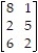 Find the saddle values, if it exists, for the matrix game (include row and column location).