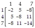 <strong>Daisy and Gus write down one of the numbers 1, 4 , or 7. If the sum of the numbers is even Daisy pays Gus that number of dimes. If the sum of the numbers is odd, Gus pays Daisy that number of dimes. Write Daisy's game matrix that corresponds to this situation.</strong> A)   B)   C)   D)   <div style=padding-top: 35px> 