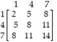 <strong>Daisy and Gus write down one of the numbers 1, 4 , or 7. If the sum of the numbers is even Daisy pays Gus that number of dimes. If the sum of the numbers is odd, Gus pays Daisy that number of dimes. Write Daisy's game matrix that corresponds to this situation.</strong> A)   B)   C)   D)   <div style=padding-top: 35px> 