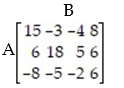 <strong>Find the saddle point and value of the game:  -Suppose a rugby team with the ball (team A) can choose from three plays while the opposing team (B) has four possible defenses. The numbers in the payoff matrix represent yards gained by A.  </strong> A) (3, 4), value 6 B) (1, 1), value 15 C) (2, 2), value 18 D) (2, 3), value 5 <div style=padding-top: 35px> 