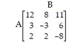 <strong>Two Wally-Worlds are going to build within a three block area. The exact sites will determine the percentage of business above or below 50% each gets, as shown in the payoff matrix. What is the value of the game?  </strong> A) 12 B) 6 C) 8 D) 11 <div style=padding-top: 35px> 