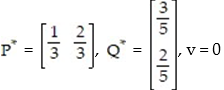 <strong>Solve the matrix game using a geometric linear programming approach. M =  </strong> A)   B)   C)   D)   <div style=padding-top: 35px> 