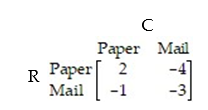 <strong>A small town has two competing grocery stores, store R and store C. Each week each store decides to advertise its specials using either a newspaper advertisement or a mailing. The following payoff matrix indicates the percentage of market gain or loss for each choice of action by store R and store C.   Use linear programming and a geometric approach to find optimal strategies   and   for store R and store C and the value v of the game.</strong> A)   B)   C)   D)   <div style=padding-top: 35px> 