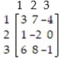 Use the simplex method to find the optimum strategy for players A and B and the value of the game for the payoff matrix: -