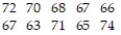 Construct a frequency table: -The following are the heights, in inches, of ten middle school basketball players. Determine the data range for the following data set. Also, construct a frequency table for the data set, use a class interval width of 2 and start with 62.5 inches.  <div style=padding-top: 35px> 