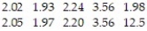 Which single measure of central tendency - mean, median, or mode - would you say best describes the given set of measurements? -