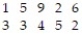 <strong>What proportion of the following sample of ten measurements lies within 2 standard deviations of the mean?  </strong> A) 100% B) 80% C) 70% D) 90% <div style=padding-top: 35px> 