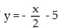 <strong>Write an equation of the line with the indicated slope and y intercept: - </strong> A) B) C) D)