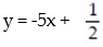 <strong>Write an equation of the line with the indicated slope and y intercept: - </strong> A) B) C) D)