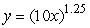 <strong>Which of the following functions dominates as ?</strong> A) B)