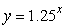 <strong>Which of the following functions dominates as ?</strong> A) B)