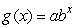 The formula for the exponential function shown in the following table is , where a = _____ and b = _____. Round both answers to 2 decimal places.