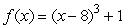 Does have an inverse that is a function?