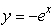 <strong>Suppose that a, b, and c are integers with a negative and odd, b positive and even, c positive and odd, and d positive and odd. Which of the following functions corresponds to the graph below? </strong> A) B) C) D) E) F)