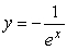 <strong>Suppose that a, b, and c are integers with a negative and odd, b positive and even, c positive and odd, and d positive and odd. Which of the following functions corresponds to the graph below? </strong> A) B) C) D) E) F)