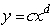 <strong>Suppose that a, b, and c are integers with a negative and odd, b positive and even, c positive and odd, and d positive and odd. Which of the following functions corresponds to the graph below? </strong> A) B) C) D) E) F)