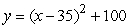 <strong>Which of the following could be a formula for the graph shown below? </strong> A) B) C) D) E)
