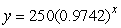 <strong>Which of the following could be a formula for the graph shown below? </strong> A) B) C) D) E)