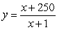 <strong>Which of the following could be a formula for the graph shown below? </strong> A) B) C) D) E)