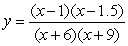 <strong>Which of the following could be a formula for the graph shown below? </strong> A) B) C) D)
