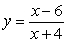 <strong>Which of the following could be a formula for the graph shown below? </strong> A) B) C) D)