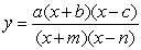 The following figure is a graph of , where and all of the constants appearing in the function are positive. What is the value of b (in terms of P, Q, etc.)?