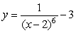 <strong>The graph of is a transformation of the graph of for some . Which of the following correctly describes the transformation?</strong> A) B) C) D)