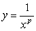 <strong>The graph of is a transformation of the graph of for some . Which of the following correctly describes the transformation?</strong> A) B) C) D)