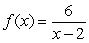 Does the figure below show an accurate graph of ?