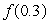 A 16 kg sample of a certain alloy (mixture of metals) contains 4 kg of tin and 12 kg of copper. A chemist decides to study the properties of the alloy as its percentage of tin is varied. Suppose x represents the quantity of tin, in kg, the chemist adds to the sample. Let represent the fraction of the mixture's mass composed of tin--that is, the ratio of the tin's mass to the mixture's total mass. A negative value of x represents a quantity of tin removed from the original 16 kg sample . = ______ (kg tin)/(kg mixture). Round to 2 decimal places.