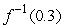 A 14 kg sample of a certain alloy (mixture of metals) contains 5 kg of tin and 9 kg of copper. A chemist decides to study the properties of the alloy as its percentage of tin is varied. Suppose x represents the quantity of tin, in kg, the chemist adds to the sample. Let represent the fraction of the mixture's mass composed of tin--that is, the ratio of the tin's mass to the mixture's total mass. A negative value of x represents a quantity of tin removed from the original 14 kg sample. = ______ kg. Round to 2 decimal places.