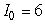 The infant mortality, I, in a country is related to the country's GNP (gross national product), g. Some authors (Weld and Helms, 1971) have argued that the relationship is of the form , where , k, and a are positive constants and . For , k = 4, and a = 2, the vertical intercept of the graph of I against g is at I = _____. If there is no vertical intercept, enter none.