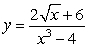 <strong>Which of the following are rational functions:</strong> A) B) C) D)