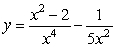 Find the long-run behavior of the function .