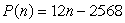 <strong>The profit earned by a producer to manufacture and sell units of a good is given by . The average profit for units is given by </strong> A) Compute B) Interpret the economic significance of the values in part (A). C) What trend do you notice in the values of as gets large? Explain this trend in economic terms.