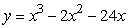 List the zeros of the function in ascending order, separated by commas.