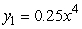 The graphs of And  Are shown in the figure below as viewed on the window [-10, 10] by [-25, 25]. What happens as the viewing window is expanded?   
