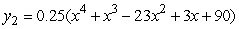 The graphs of And  Are shown in the figure below as viewed on the window [-10, 10] by [-25, 25]. What happens as the viewing window is expanded?   