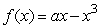 Which of the following could represent a complete graph of where a is a constant?