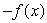 Let   . Which of the following is the graph of   ?