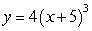 Find the equation of the vertical line through the -intercept of the graph .