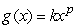 The figure below shows the graphs of two power functions, f and g. The formula for g is , where k = _____ and p = _____.