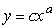 Suppose that a, b, c, and d are integers and that a is positive and even, b is positive and odd, c is negative and even, and d is negative and odd. Which of the following graphs could correspond to the power function ? If none of the graphs correspond to the function, enter none.C