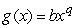 The following figure gives the graphs of     and   .    If   , what is a?