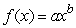 Let and be graphed in the following figure. Which of the following is true?