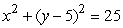 <strong>What is the Cartesian equation for the circle shown below? </strong> A) B) C) D)
