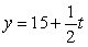 <strong>At which of the following values of x do the graphs of And intersect?</strong> A) B) C) D) None of the above