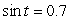 Use a graph of to estimate the solution to the equation for . Round to 2 decimal places.