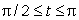 Use a graph of to estimate the solution to the equation for . Round to 2 decimal places.