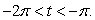Find all solutions to for Give answers correct to 3 decimal places.